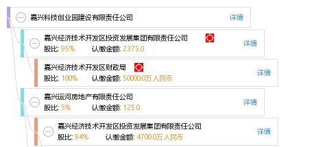 嘉兴科技创业园建设有限责任公司