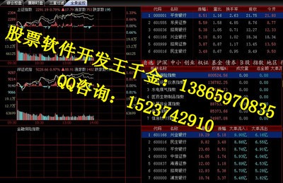 【软件开发】_广东潮州市软件开发价格_软件开发批发_广东潮州市软件开发供应商-到搜了网软件开发产品频道