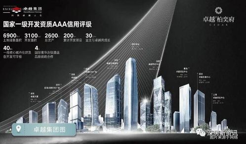 2021深圳 究竟发生了什么事 为什么外地人也来买 原来这么回事