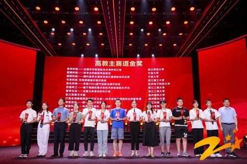 两金三银 我院学子在 互联网 省赛中成绩斐然